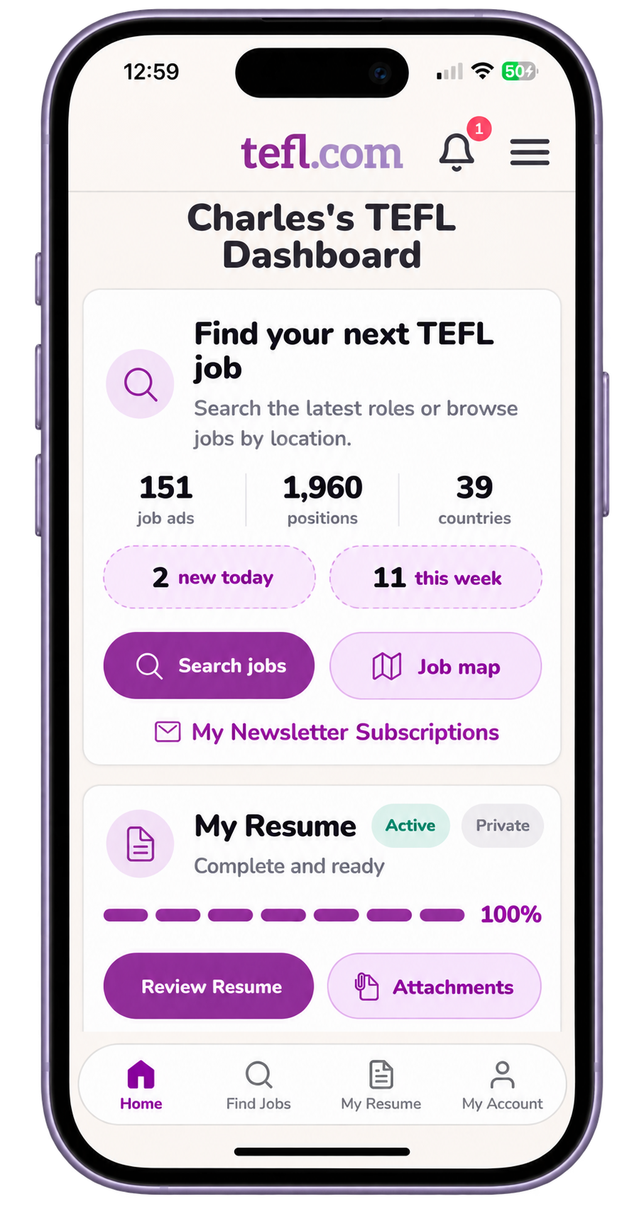tefl.com Charles's TEFL Dashboard screen